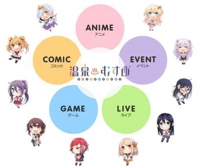 溫泉娘官網下載指南 探索《溫泉娘》安卓版v1.0.0的萌系動漫魅力